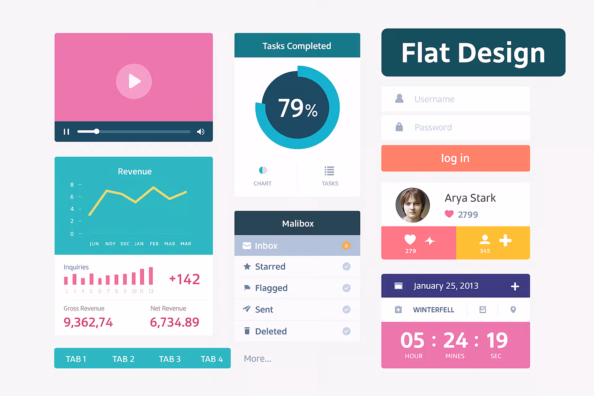 Ejemplo de Flat Design